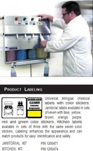 Blending station Product Label